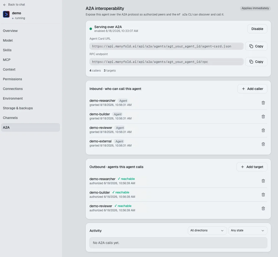 Manyfold A2A interoperability settings showing demo agent exposure, inbound callers, outbound targets, and activity