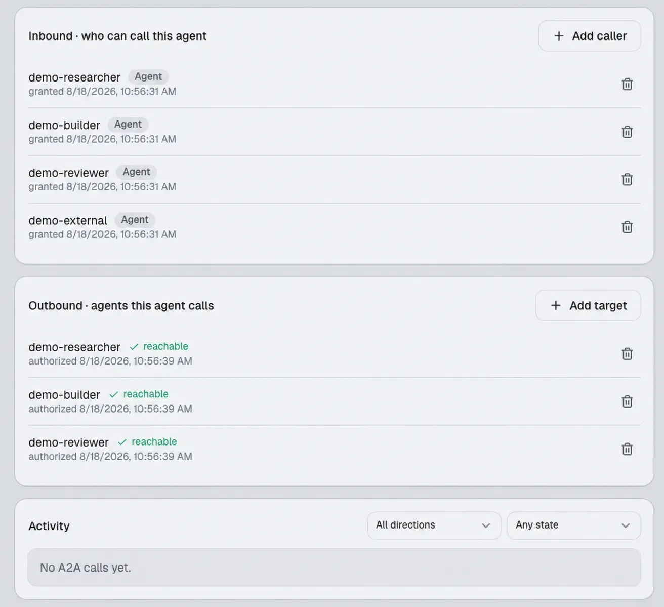 Manyfold A2A dashboard showing demo agent inbound callers, outbound targets, and activity